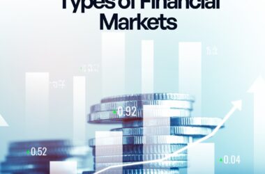 types of financial market