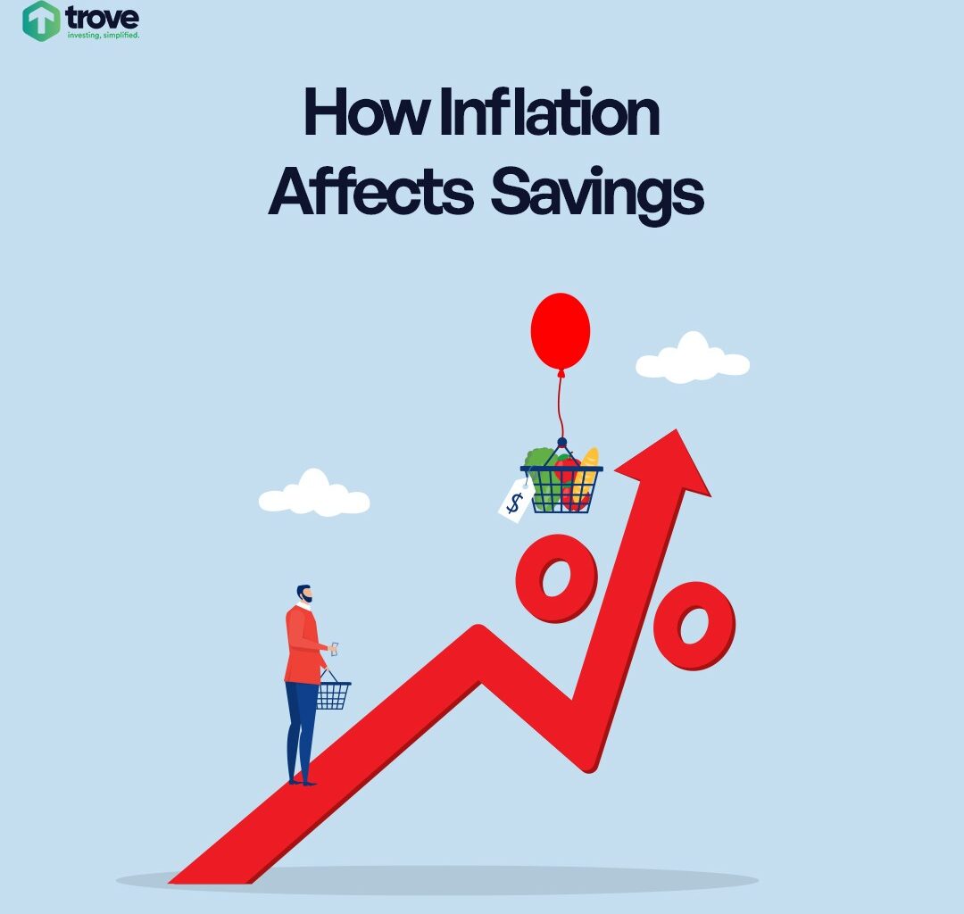 how inflation affects savings