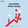 how inflation affects savings